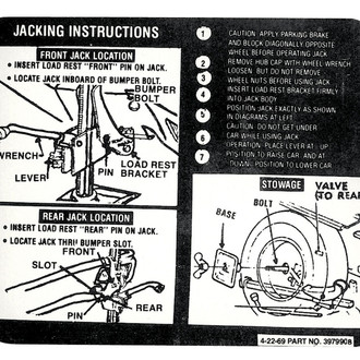QRP® - Jacking Instructions Decal