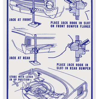 QRP® - Jacking Instructions Decal