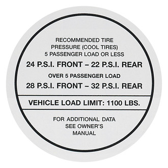 QRP® - Tire Pressure Decal