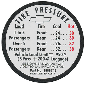 QRP® - Tire Pressure Decal #3888749