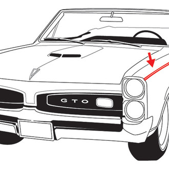 QRP® - Body Stripe Stencil Kit