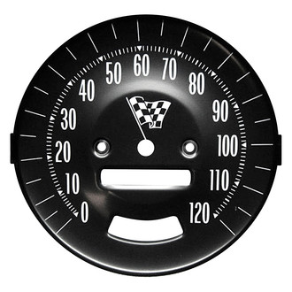 QRP® - Speedometer Gauge Face Plate