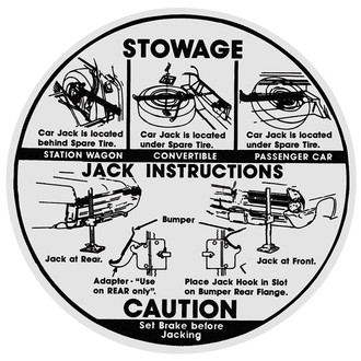 QRP® - Jacking Instruction Decal