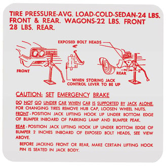 QRP® - Trunk Tire Pressure Jack Instruction Decal