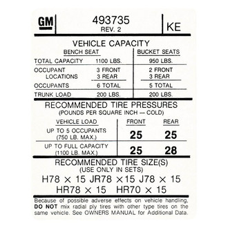 QRP® - Tire Pressure Decal KE, 493735