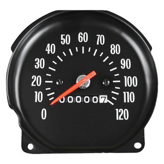 QRP® - Speedometer Gauge