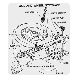 QRP® - Tire Stowage Decal