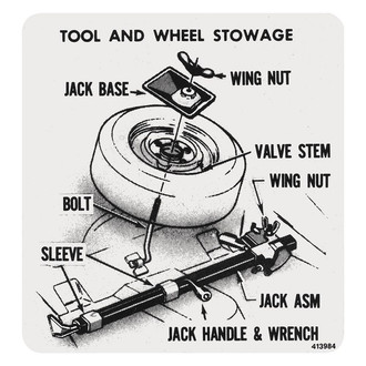 QRP® - Tire Stowage Decal