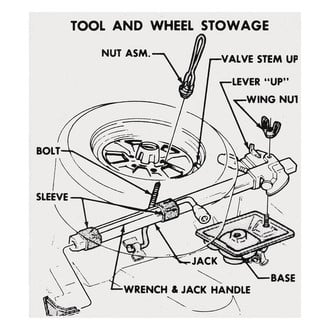 QRP® - Tire Stowage Decal