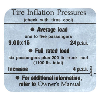 QRP® - Tire Pressure Decal
