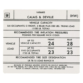QRP® - Tire Pressure Decal