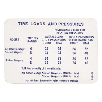QRP® - Tire Pressure Decal