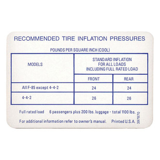 QRP® - Tire Pressure Decal #397870