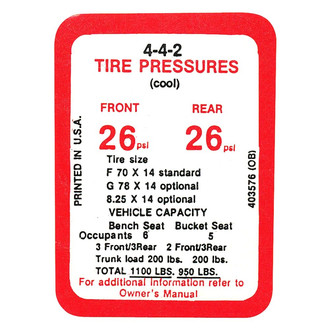 QRP® - Tire Pressure Decal #403576
