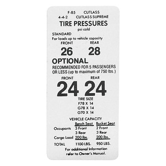 QRP® - Tire Pressure Decal