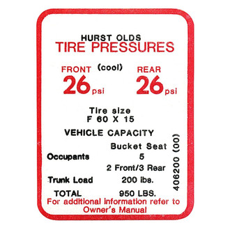 QRP® - Tire Pressure Decal #406200