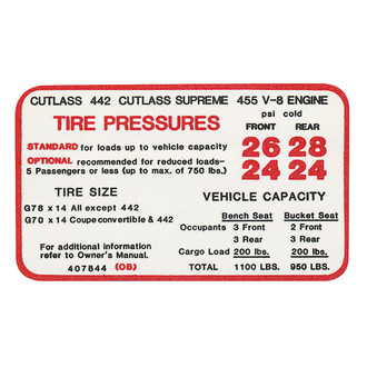 QRP® - Tire Pressure Decal
