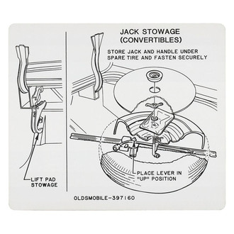 QRP® - Tire Stowage Decal