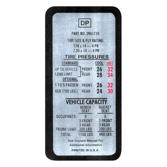 QRP® - Tire Pressure Decal