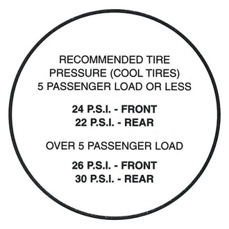 QRP® - Tire Pressure Decal