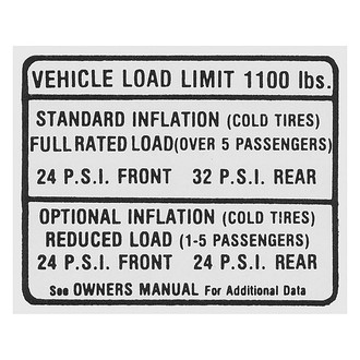 QRP® - Tire Pressure Decal