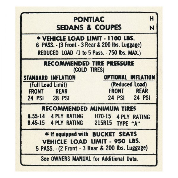 QRP® - Tire Pressure Decal