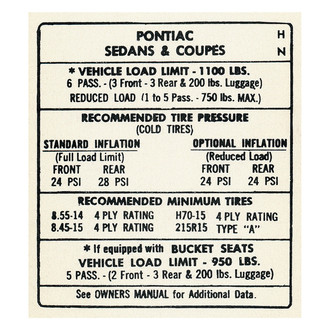 QRP® - Tire Pressure Decal HN
