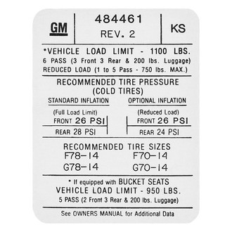 QRP® - Tire Pressure Decal KS, #484461