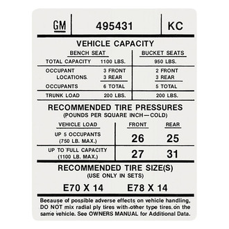 QRP® - Tire Pressure Decal KC, #495431