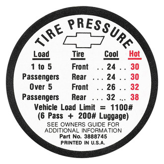 QRP® - Tire Pressure Decal #3888745