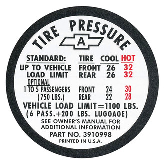 QRP® - Tire Pressure Decal #3910996