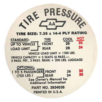 QRP® - Tire Pressure Decal AA, #3934038