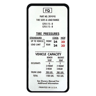 QRP® - Tire Pressure Decal