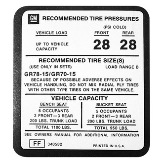 QRP® - Tire Pressure Decal