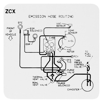 QRP® - Emissions Decal Hose Routing, 5.0