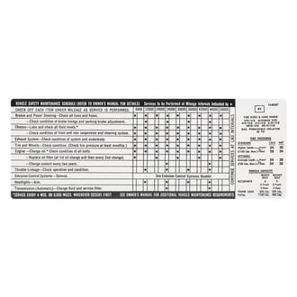 QRP® - Tire Pressure Decal