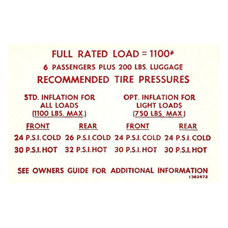 QRP® - Tire Pressure Decal