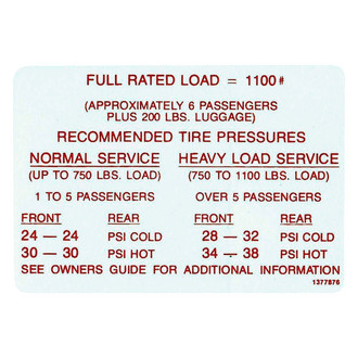 QRP® - Tire Pressure Decal #1385552