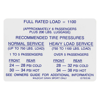 QRP® - Tire Pressure Decal #1378336