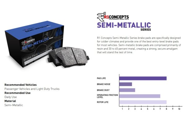 R1 Concepts Front Brake Kit For 2021-2024 Polestar Polestar 2 Volvo Xc40 2022 2024 Volvo C40 V90 2019 2024 Volvo S60 V60 Blank Brake Rotors Ceramic Brake Pads And Rotors Kit Hardware Included&pid=zdbmztzhn2