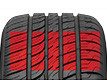 DURATOUGH TECHNOLOGY – HIGH MILEAGE