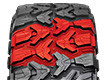EXTREME OFF-ROAD TRACTION