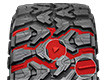 ENHANCED DURABILITY