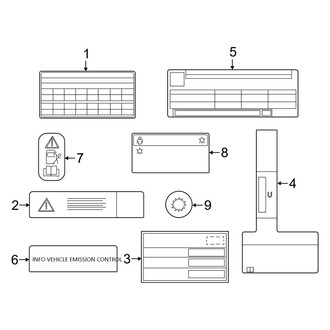 Ram OE - Information Labels