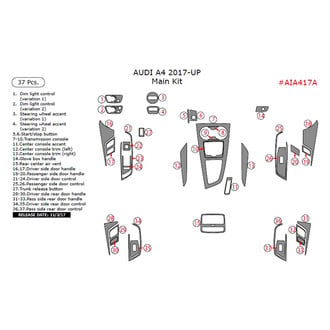 Remin® - Aluminum Dash Kit
