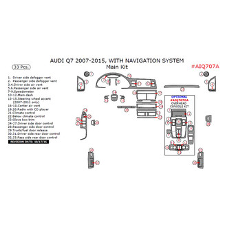 Remin® - Aluminum Dash Kit
