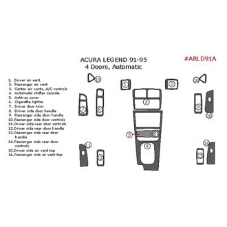 Remin® - Aluminum Dash Kit