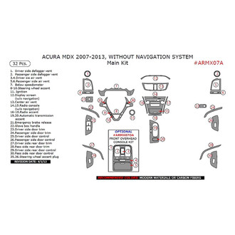 Remin® - Aluminum Dash Kit