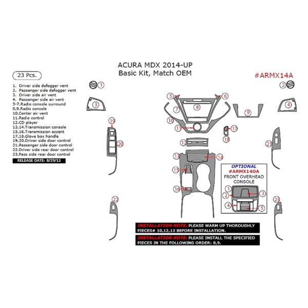 Remin® - Basic Dash Kit (23 Pcs)