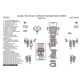 Remin® - Aluminum Dash Kit